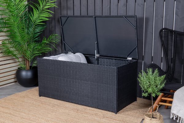 London Dynbox